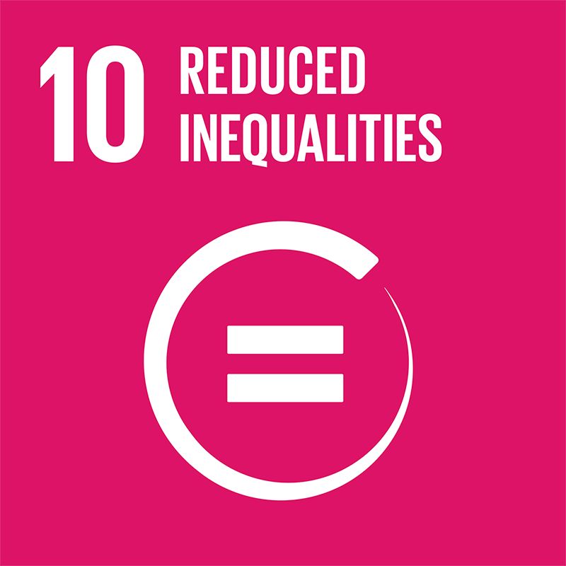SDG 10: Reduced Inequalities